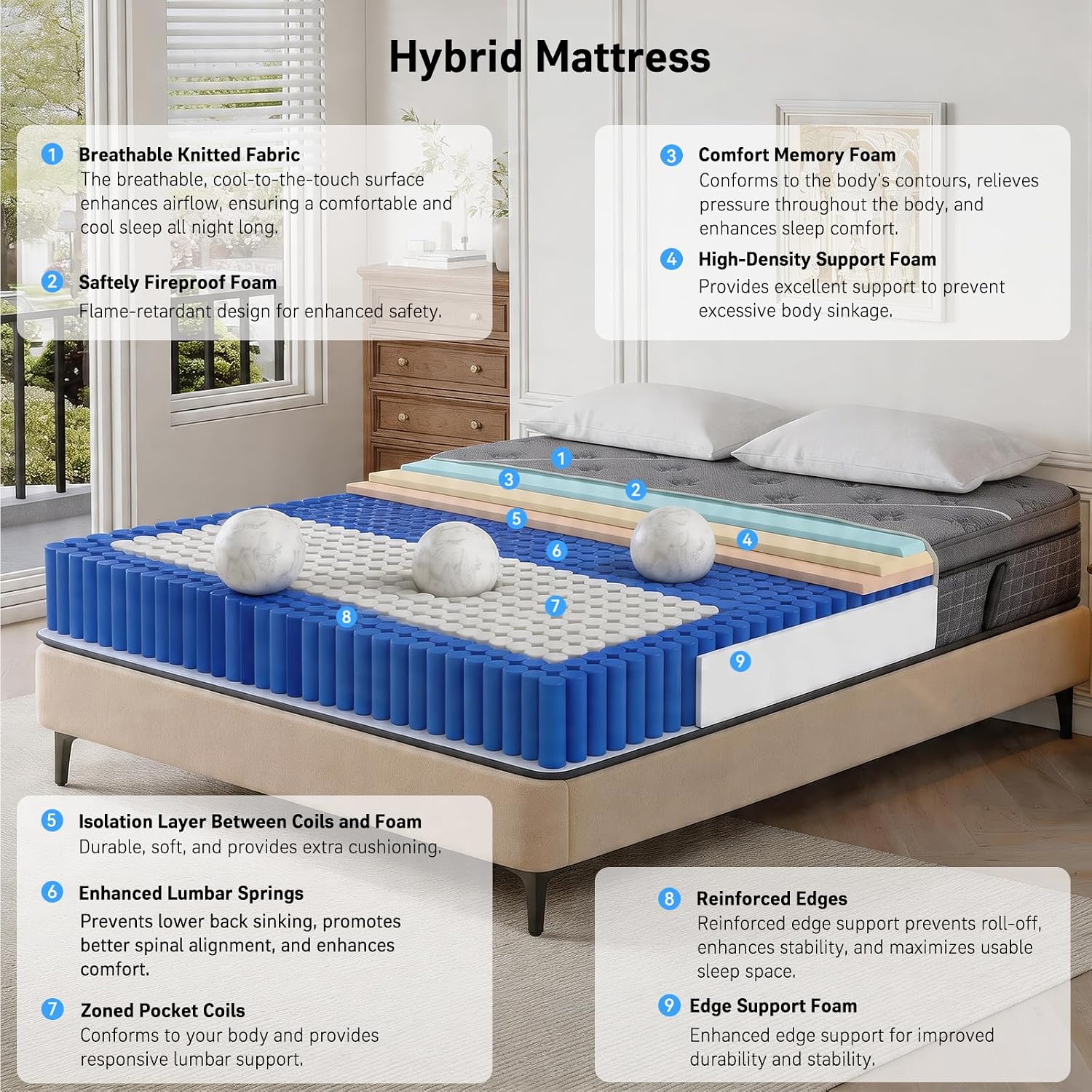 クイーンサイズマットレス、10インチのクイーンサイズマットレ - Memory Foam Mattress In A Box Queen のレビューと価格